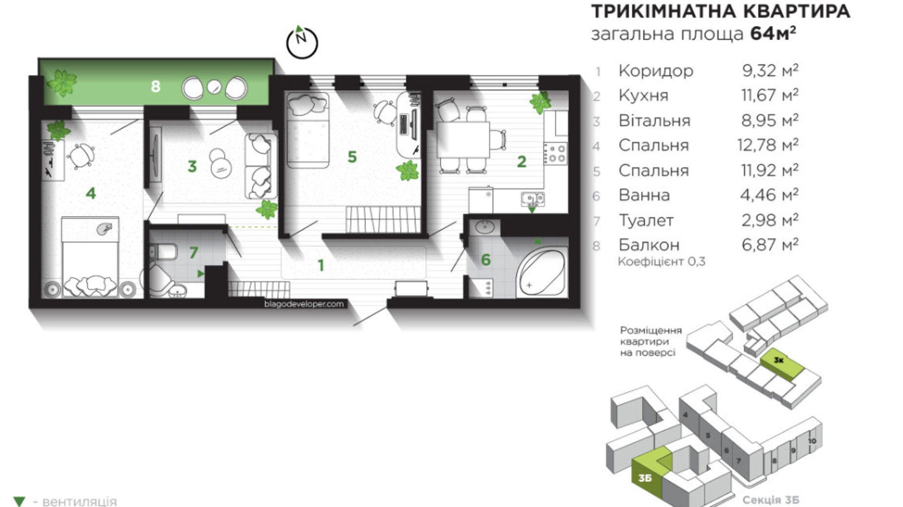 Планування 3-кімнатної квартири в ЖК Паркова Алея 64 м², фото 691637