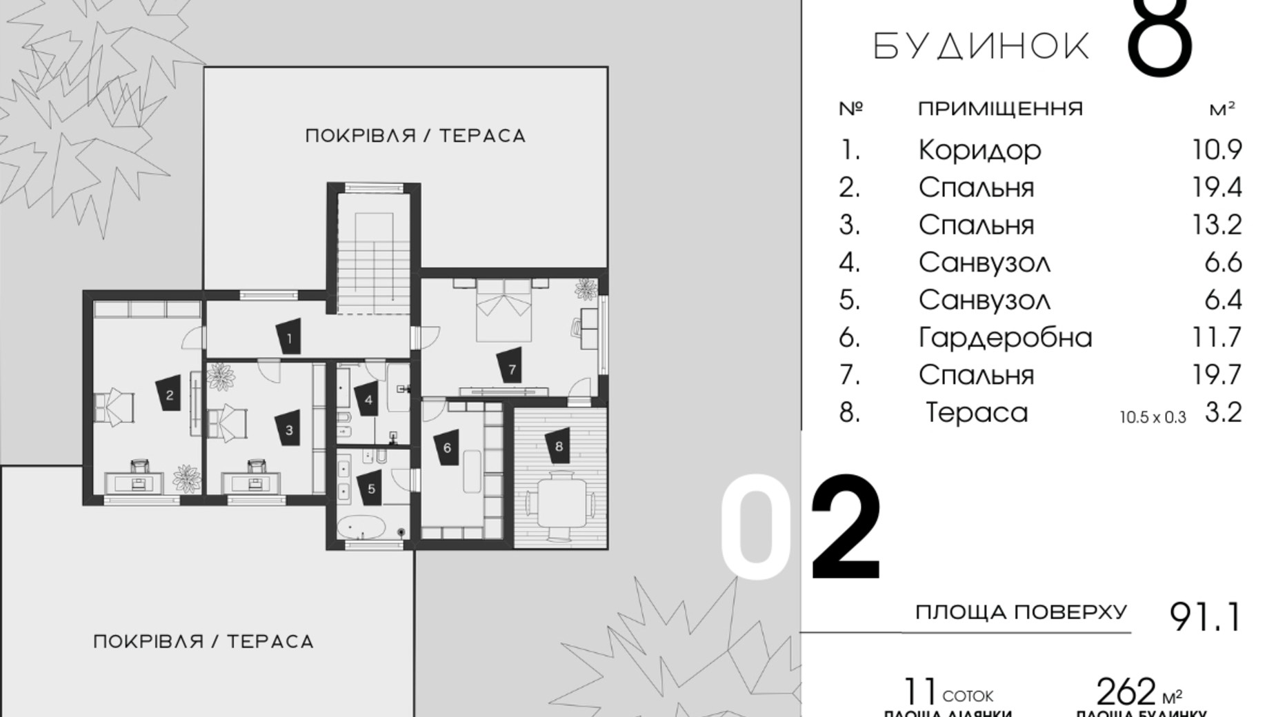 Планировка коттеджа в КГ Damba River Park 262 м², фото 710540