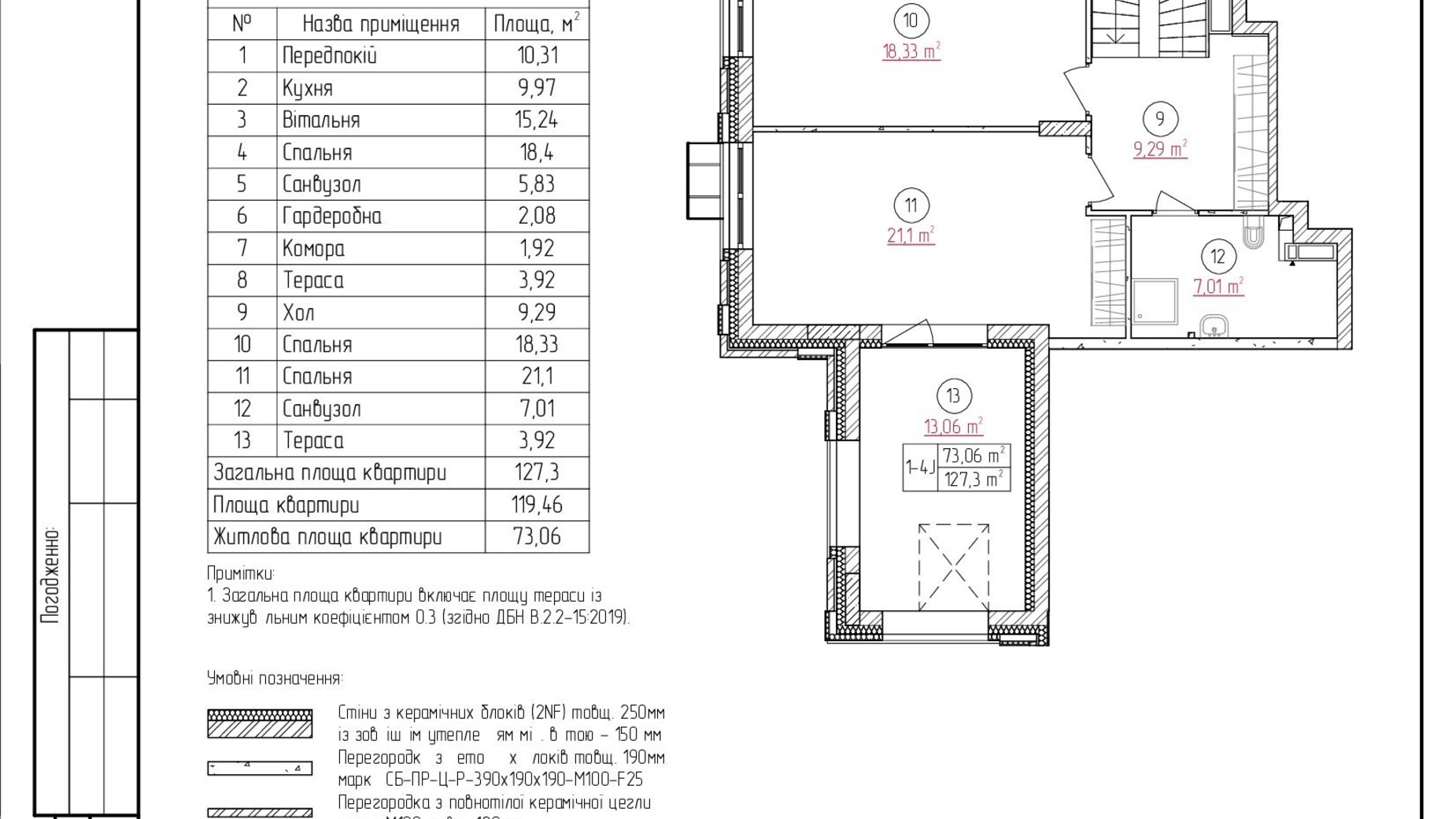 Планировка много­уровневой квартиры в ЖК Senat 127.3 м², фото 727335