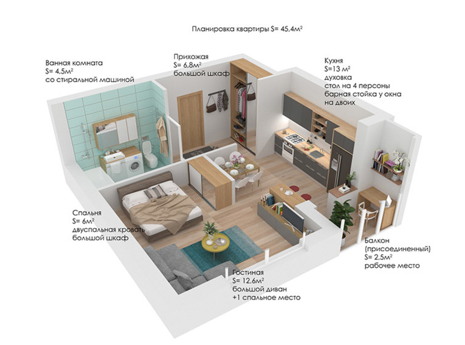 КМ Grand Villas планування 21 КМ Grand Villas планування 21