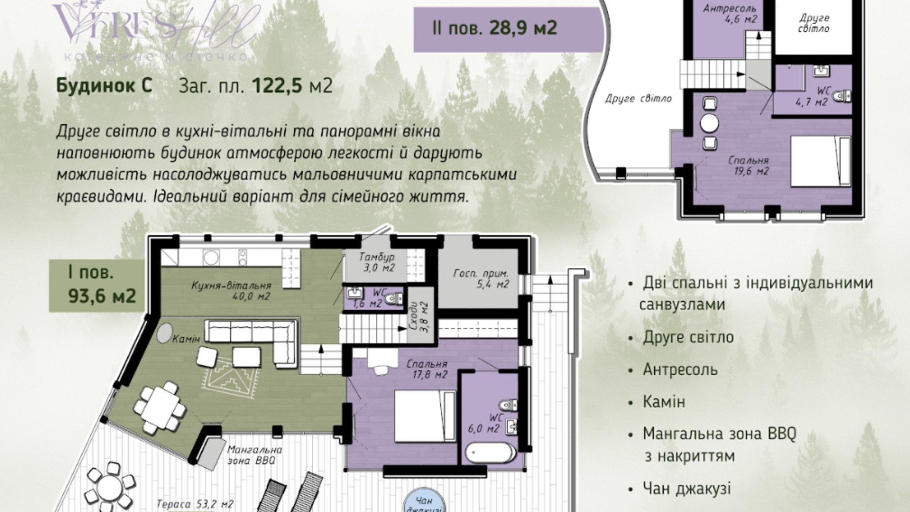 Планування котеджу в КМ Veres Hill 122.5 м², фото 777285