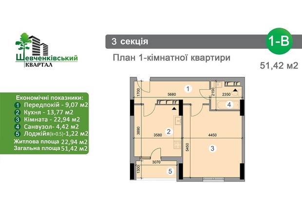 ЖК Шевченковский Квартал: планировка 1-комнатной квартиры 52 м²