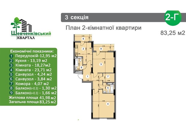 ЖК Шевченківський Квартал: планування 2-кімнатної квартири 83.25 м²