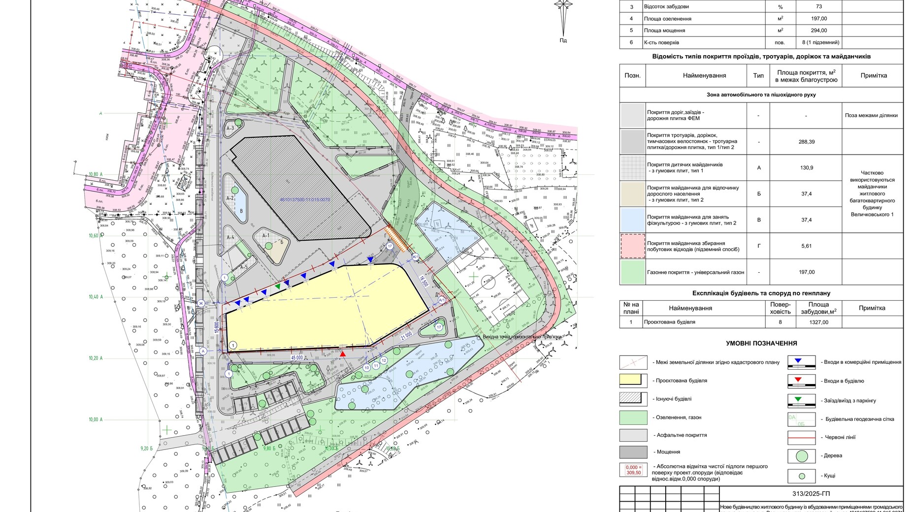 ЖК Величковского 7-Б генплан 941191