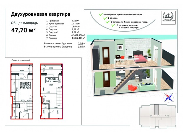 ЖК Британский Дом: планировка 2-комнатной квартиры 47.7 м²