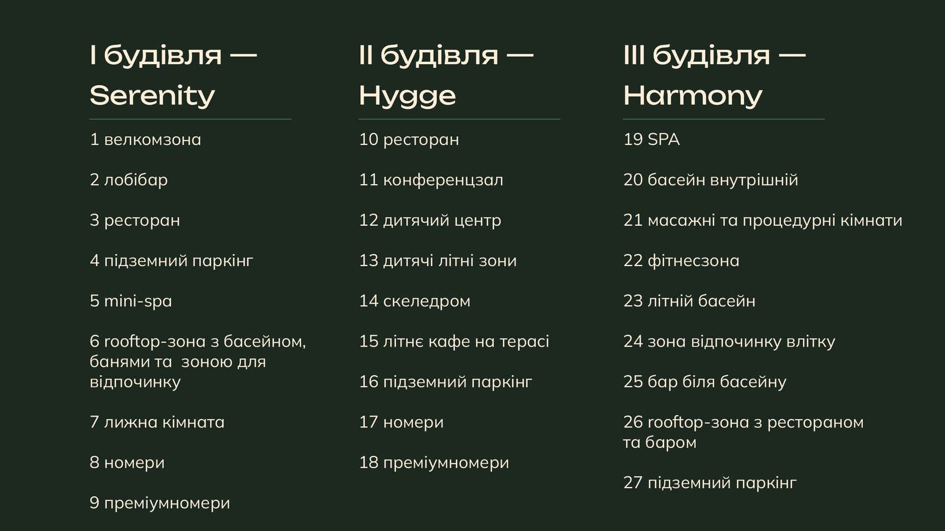 Гостиничный комплекс Forrest Resort & SPA  генплан 960882