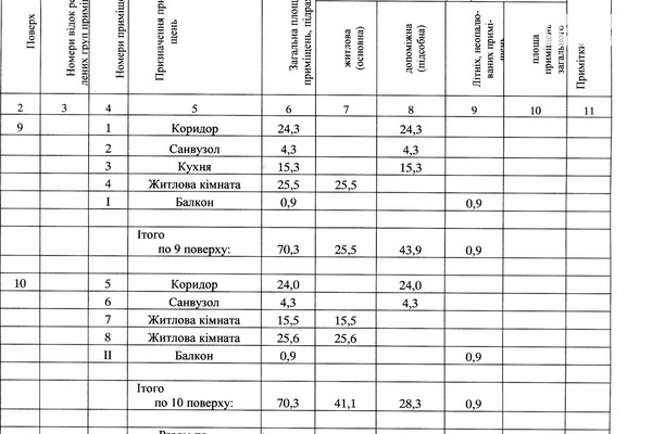 ЖК ул. Жабинского, 2д, 2в, 2е ЖК ул. Жабинского, 2д, 2в, 2е