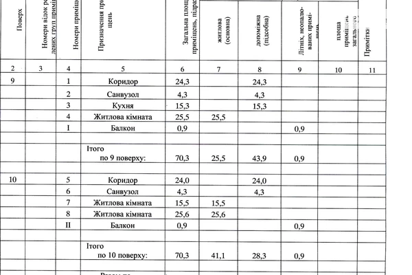 ЖК ул. Жабинского, 2д, 2в, 2е ЖК ул. Жабинского, 2д, 2в, 2е