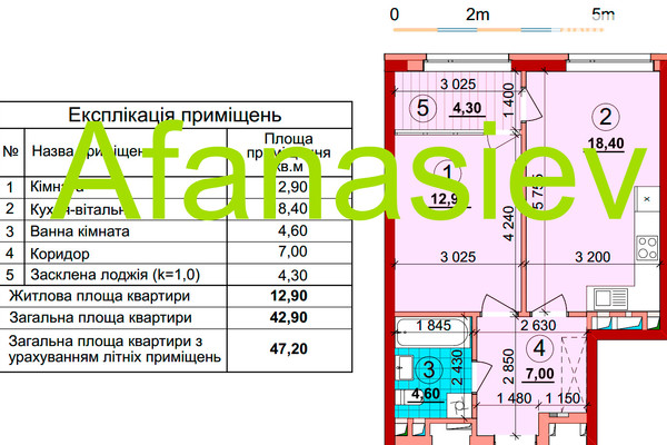 ЖК Варшавский Плюс
