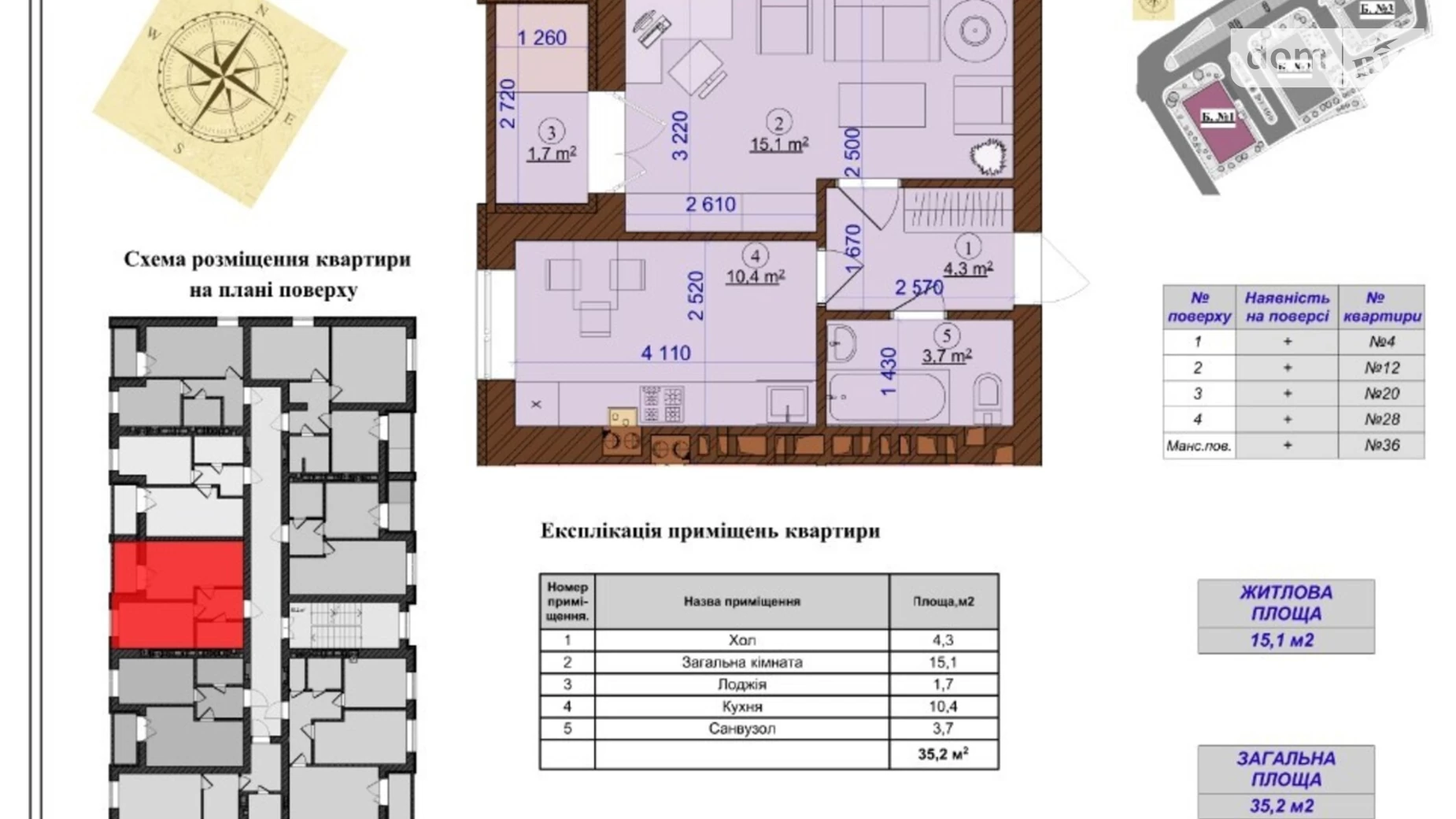 Продається 1-кімнатна квартира 35 кв. м у Ірпені, вул. Григорія Сковороди, 1