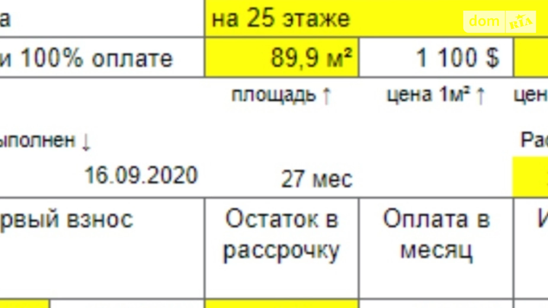 Продається 3-кімнатна квартира 89 кв. м у Одесі, пров. Курортний, 2