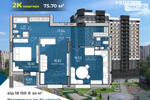 Продается 2-комнатная квартира 76.06 кв. м в Вышгороде