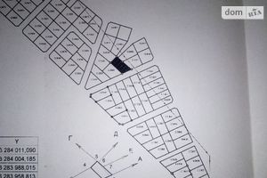 Продается земельный участок 10 соток в Винницкой области