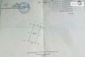 Продається земельна ділянка 12 соток у Кіровоградській області