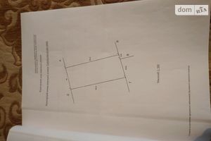 Продается земельный участок 1 соток в Черновицкой области