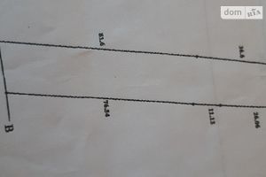 Продается земельный участок 23 соток в Киевской области