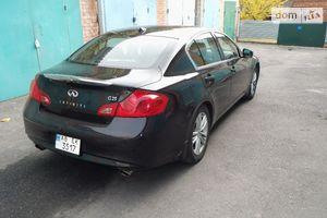 Продается место в гаражном кооперативе под легковое авто на 24 кв. м