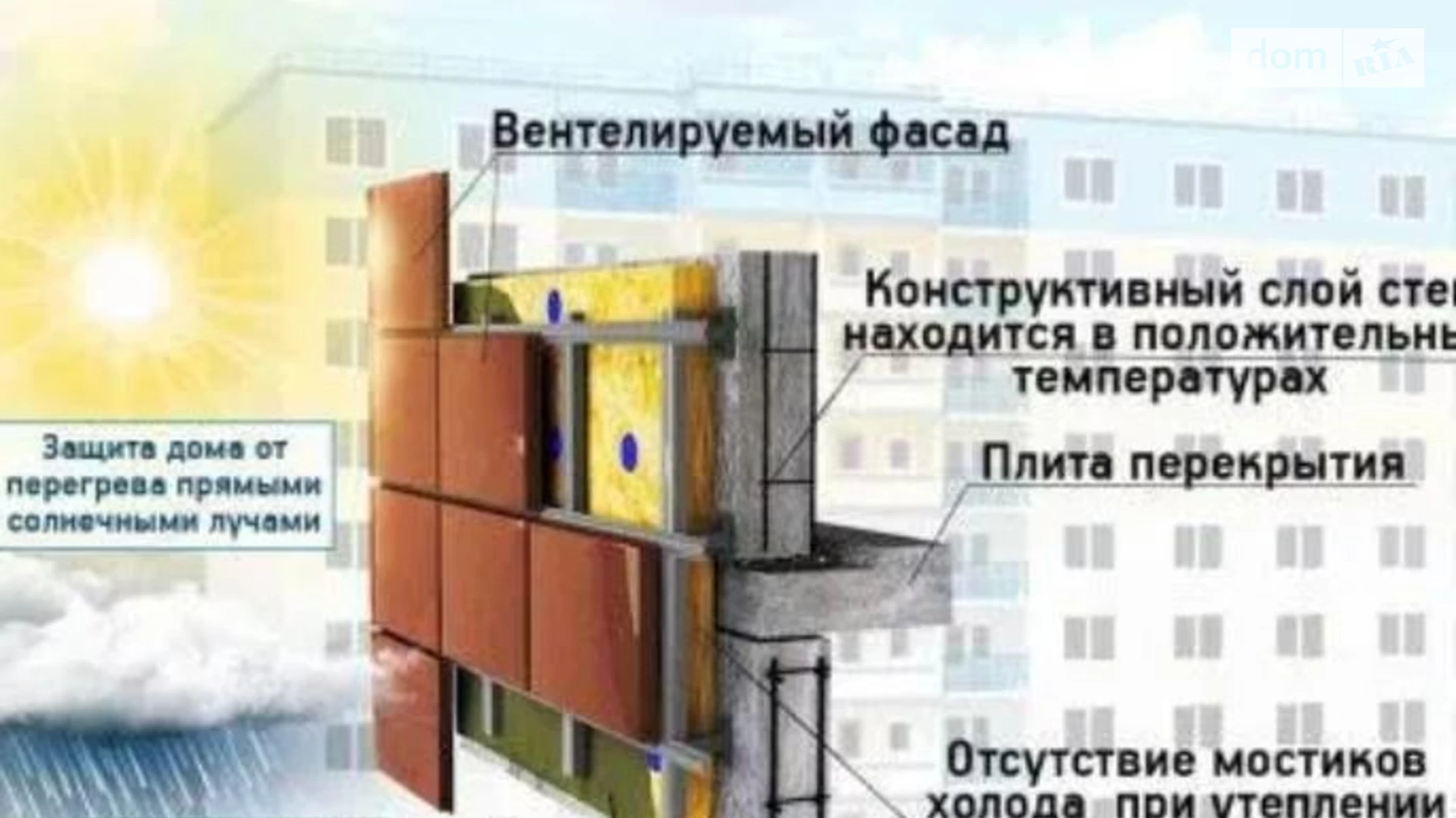 Продається 1-кімнатна квартира 38 кв. м у Полтаві, вул. Параджанова, 7