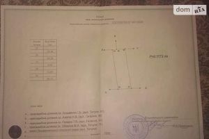 Продается земельный участок 11.75 соток в Запорожской области