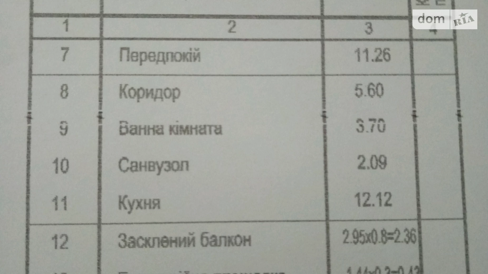 Продається 2-кімнатна квартира 71.71 кв. м у Києві, вул. Холодноярська(Кайсарова), 7/9