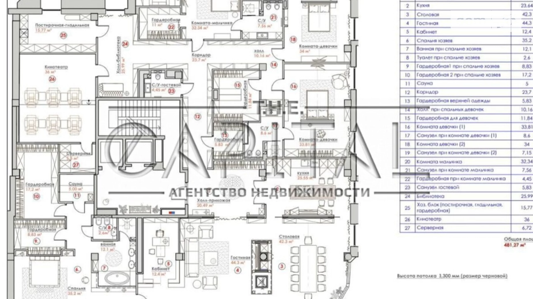 Продается 5-комнатная квартира 500 кв. м в Киеве, ул. Новоселицкая, 4 - фото 3