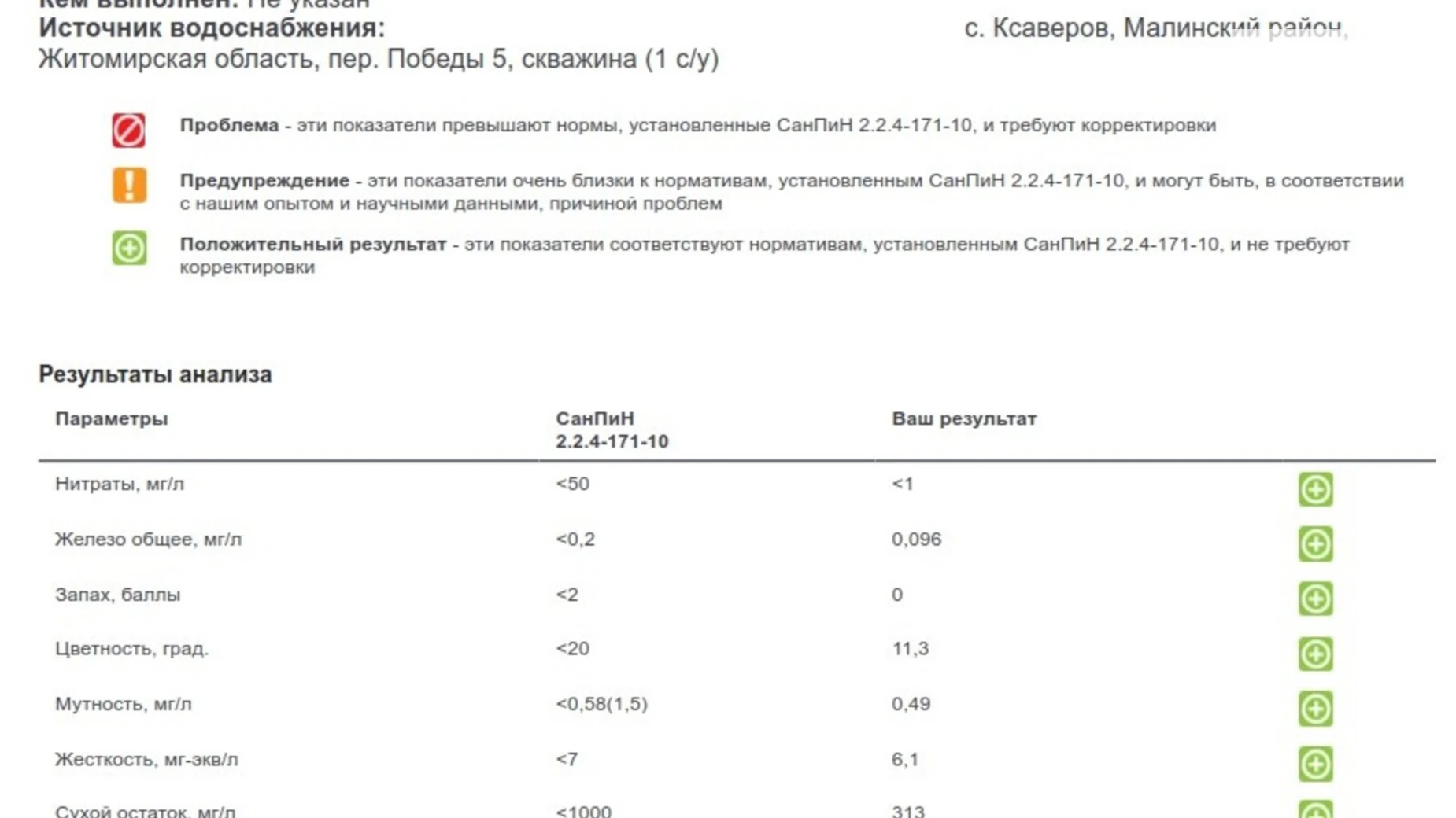 Перемоги пров, 5 Ксаверів, цена: 3500 $ - фото 2