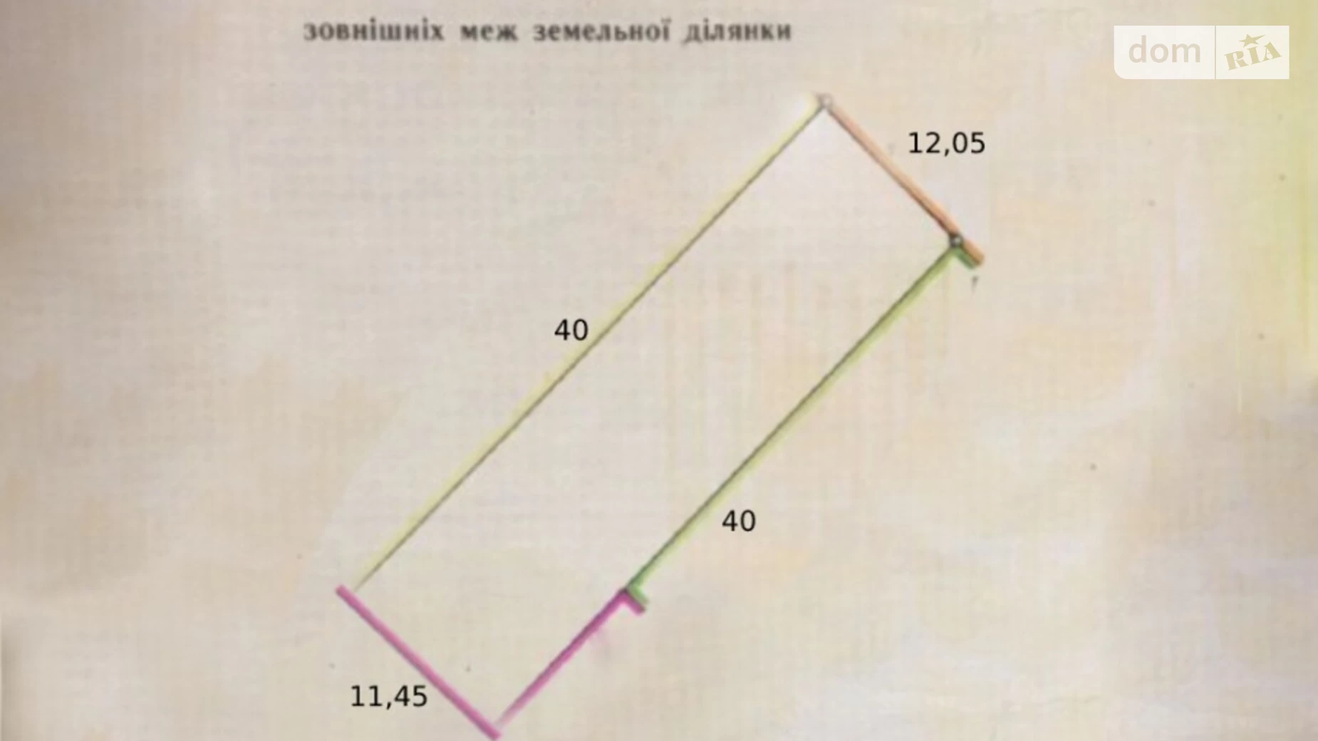 вул. Геллера Юхима Київський Одеса, цена: 139000 $ - фото 3