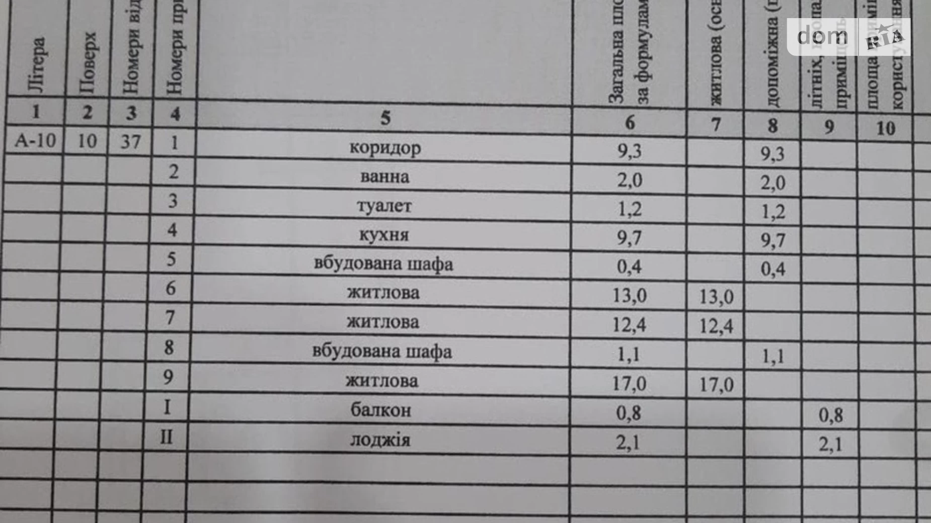 Продається 3-кімнатна квартира 69 кв. м у Дніпрі, пров. Парусний, 8