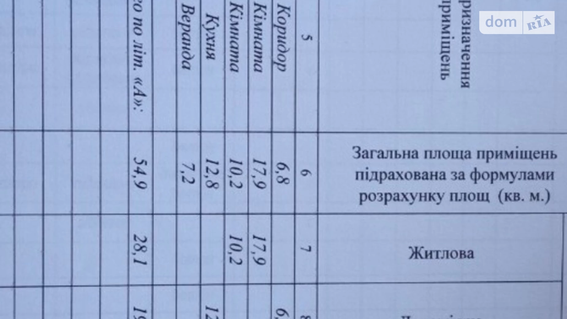 Продається одноповерховий будинок 55 кв. м з гаражем, Шевченка вулиця