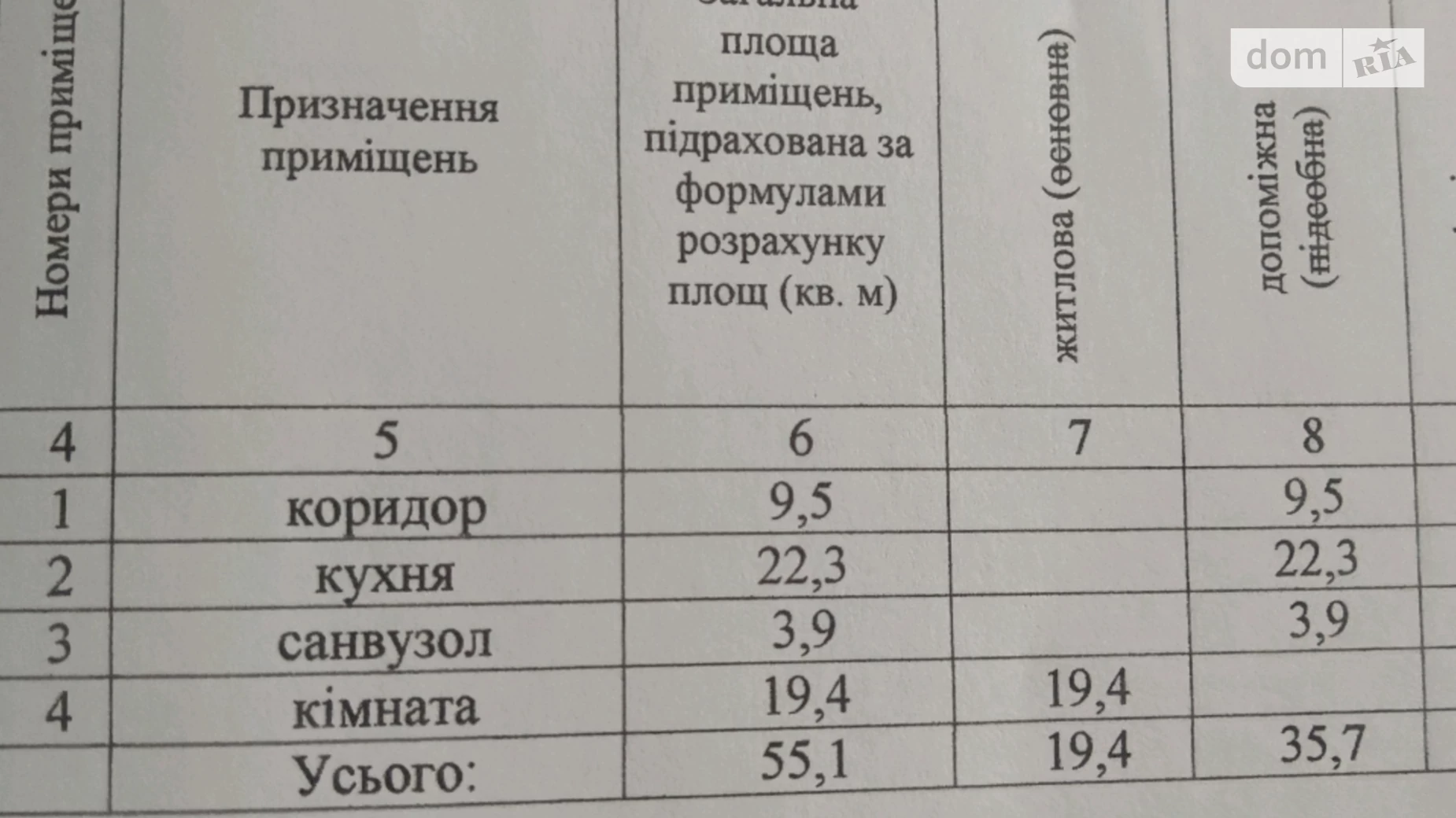 1-комнатная квартира 55.1 кв. м в Луцке, ул. Ровенская