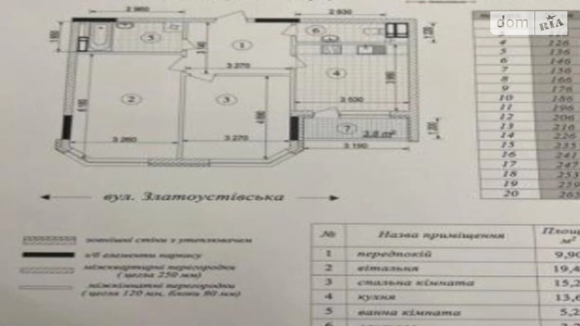 Продается 2-комнатная квартира 70 кв. м в Киеве, ул. Златоустовская, 27