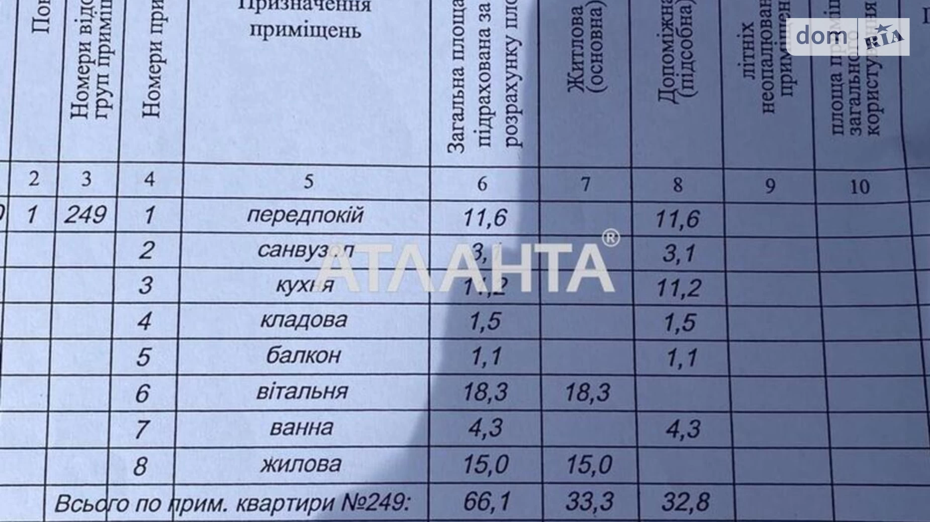 Продается 2-комнатная квартира 66.1 кв. м в Львове, ул. Глинянский Тракт