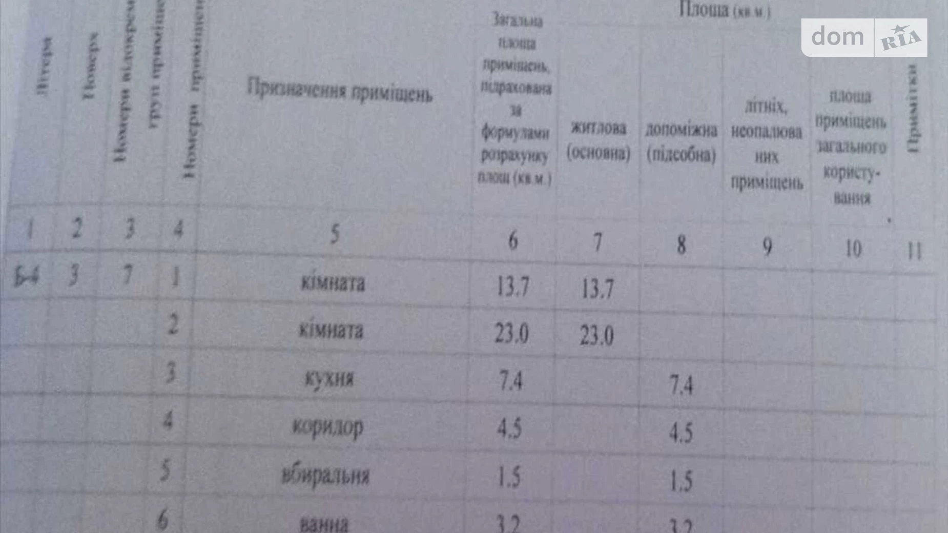 Продається 2-кімнатна квартира 53 кв. м у Полтаві