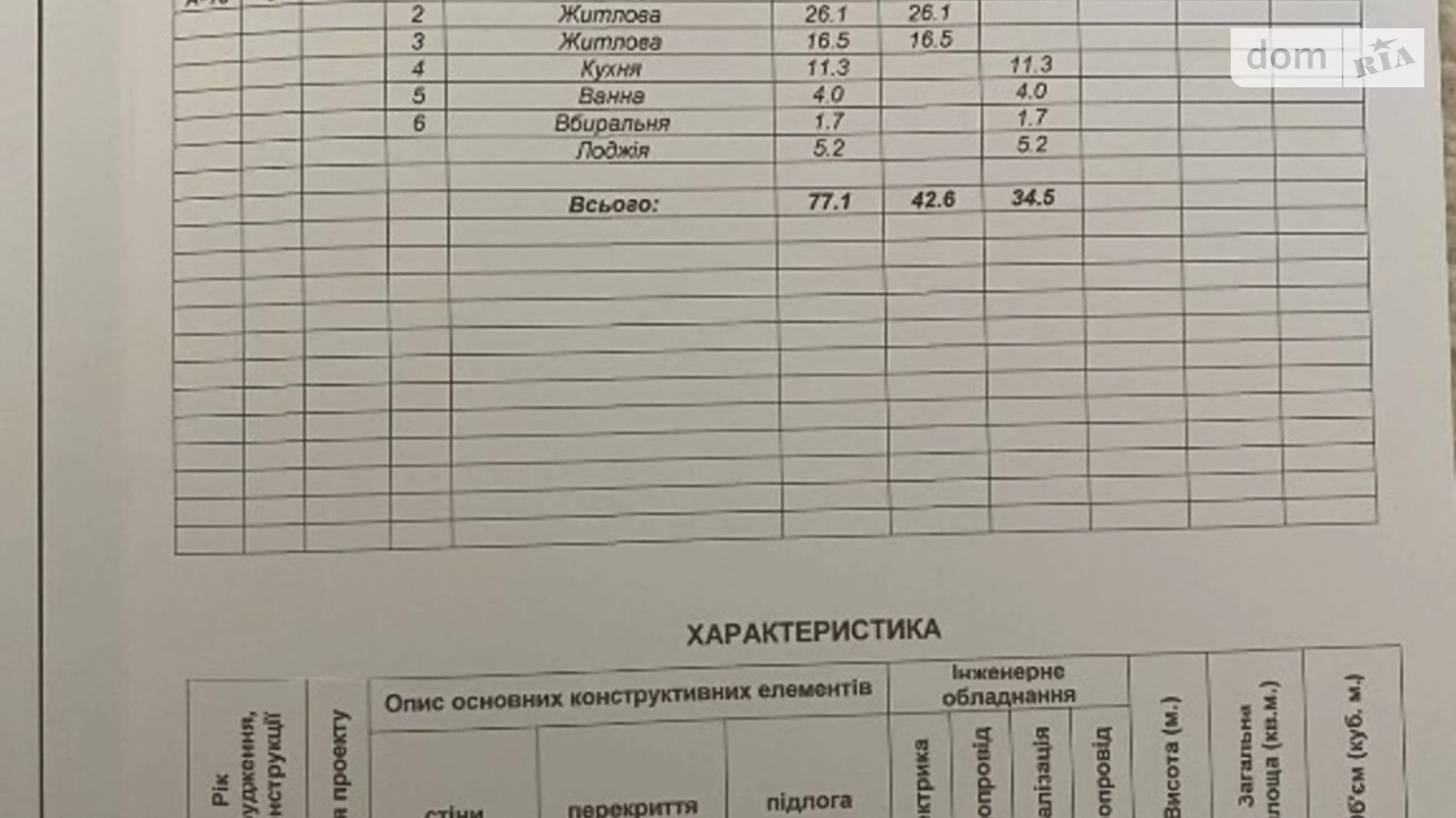 Продается 2-комнатная квартира 77 кв. м в Хмельницком, просп. Мира - фото 3