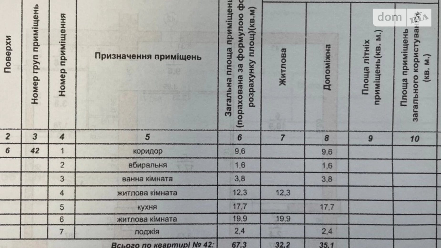 Продается 2-комнатная квартира 67 кв. м в Хмельницком, ул. Лесогриневецкая, 33 - фото 2