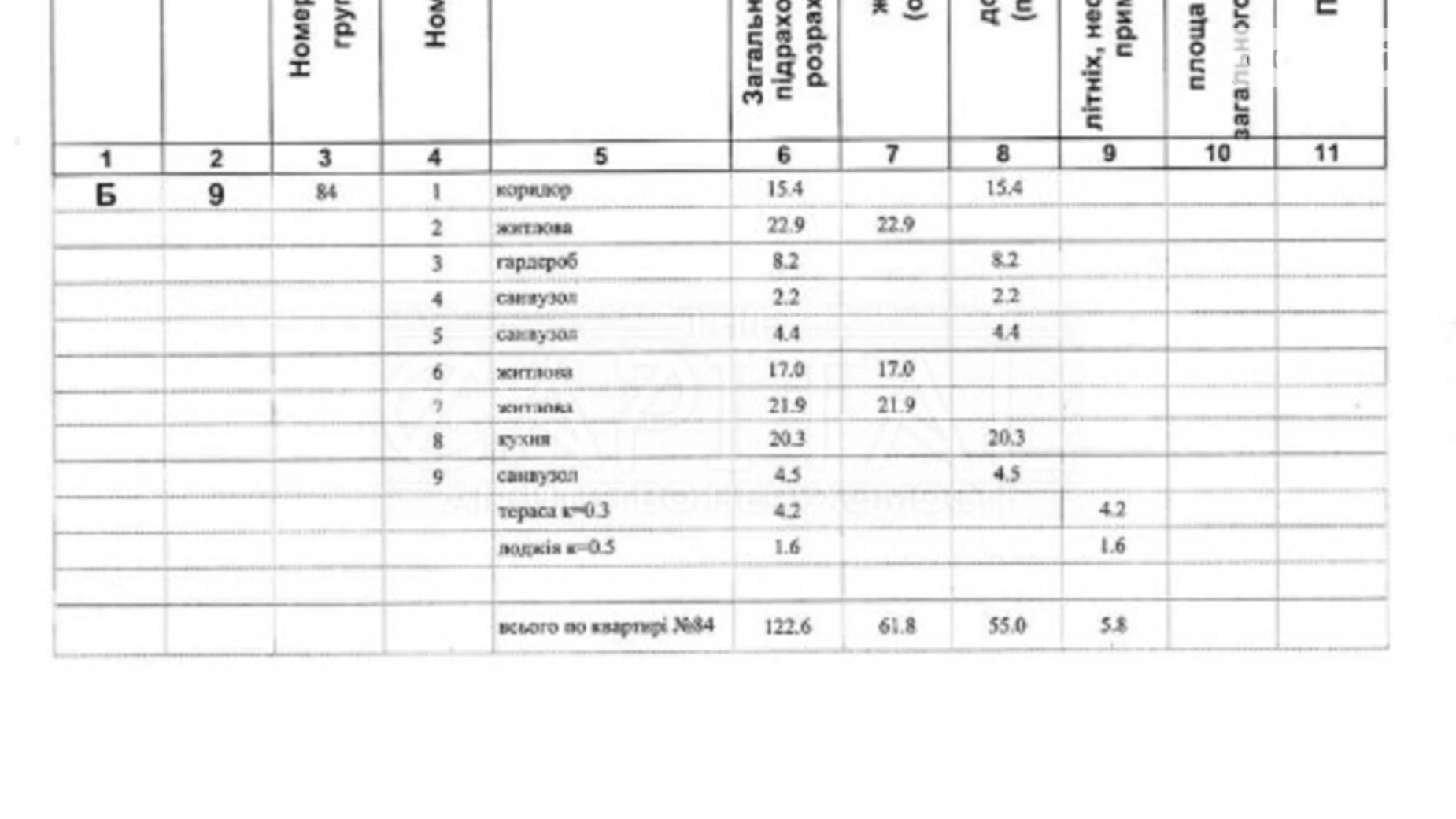 Продається 3-кімнатна квартира 122.6 кв. м у Києві, вул. Кирилівська, 37 - фото 3