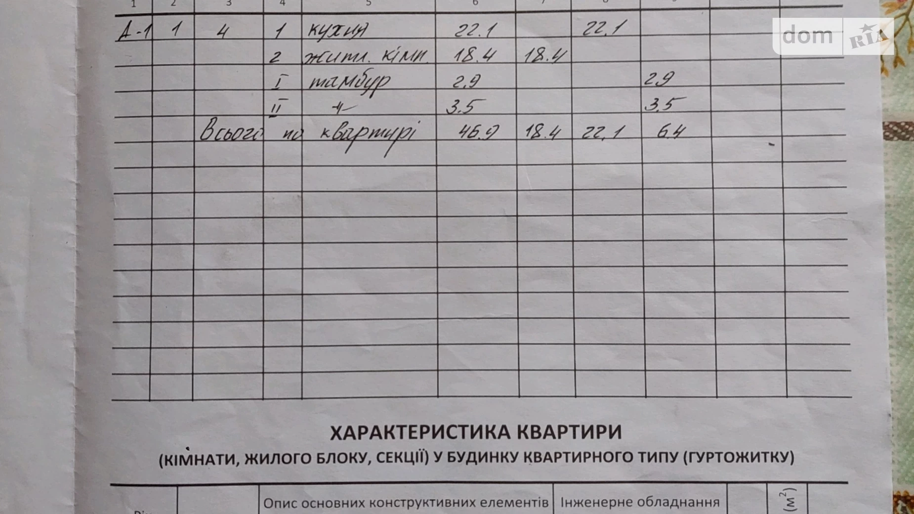 Продається 1-кімнатна квартира 46.9 кв. м у Бориславі, вул. Франка