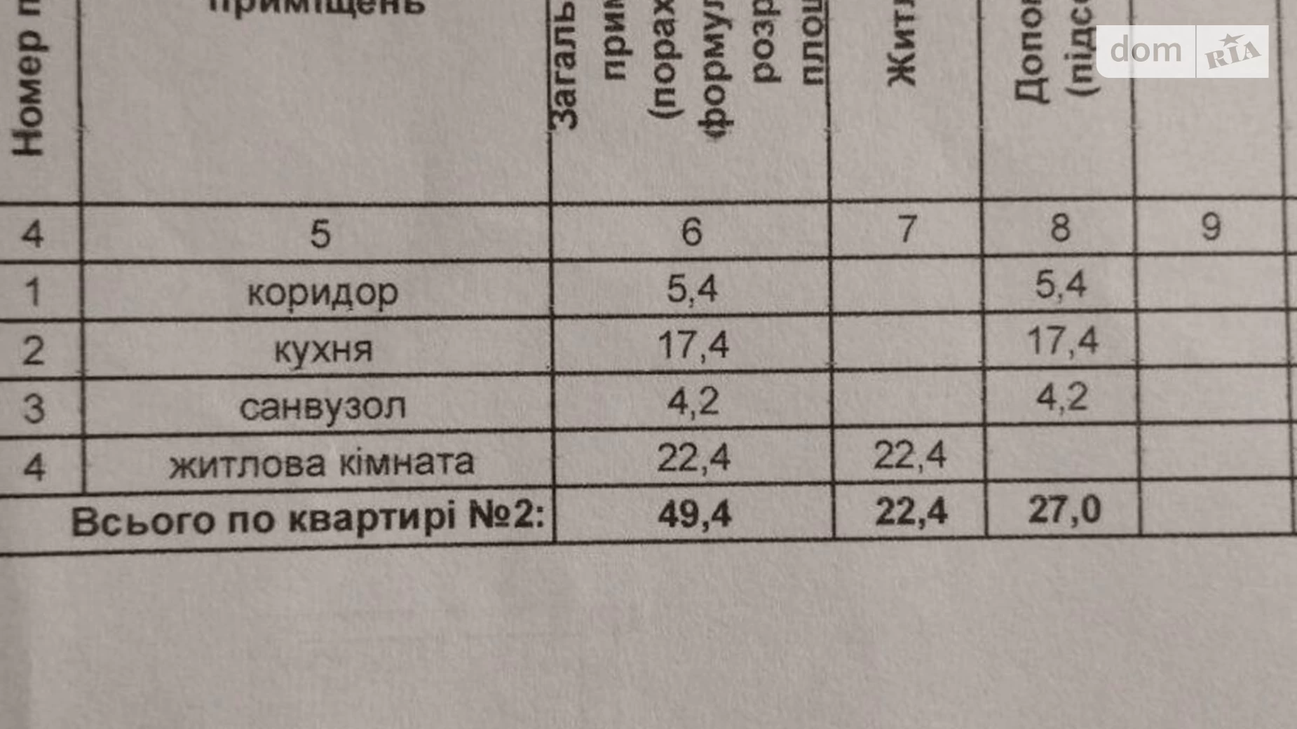 Продается 1-комнатная квартира 49 кв. м в Хмельницком, ул. Лесогриневецкая