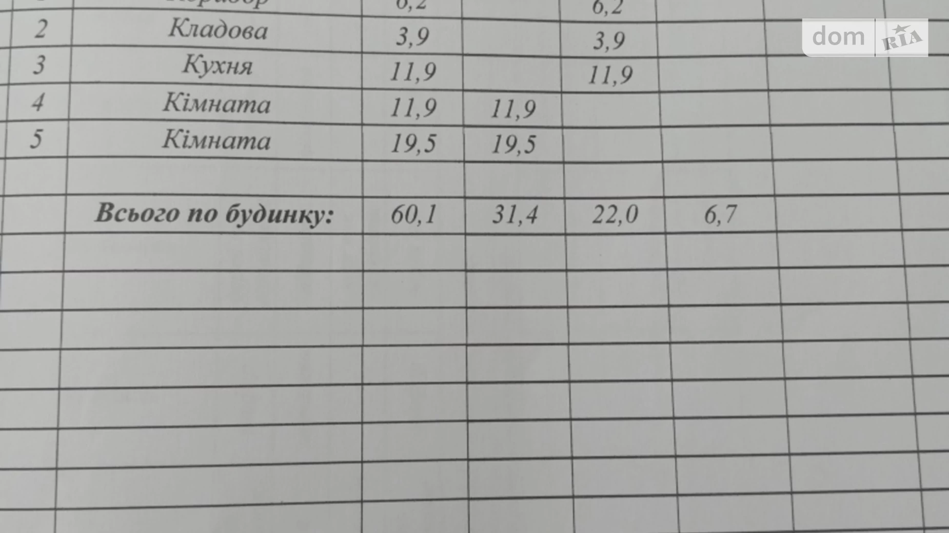 Продается одноэтажный дом 61 кв. м с участком, Івана Франка, 8