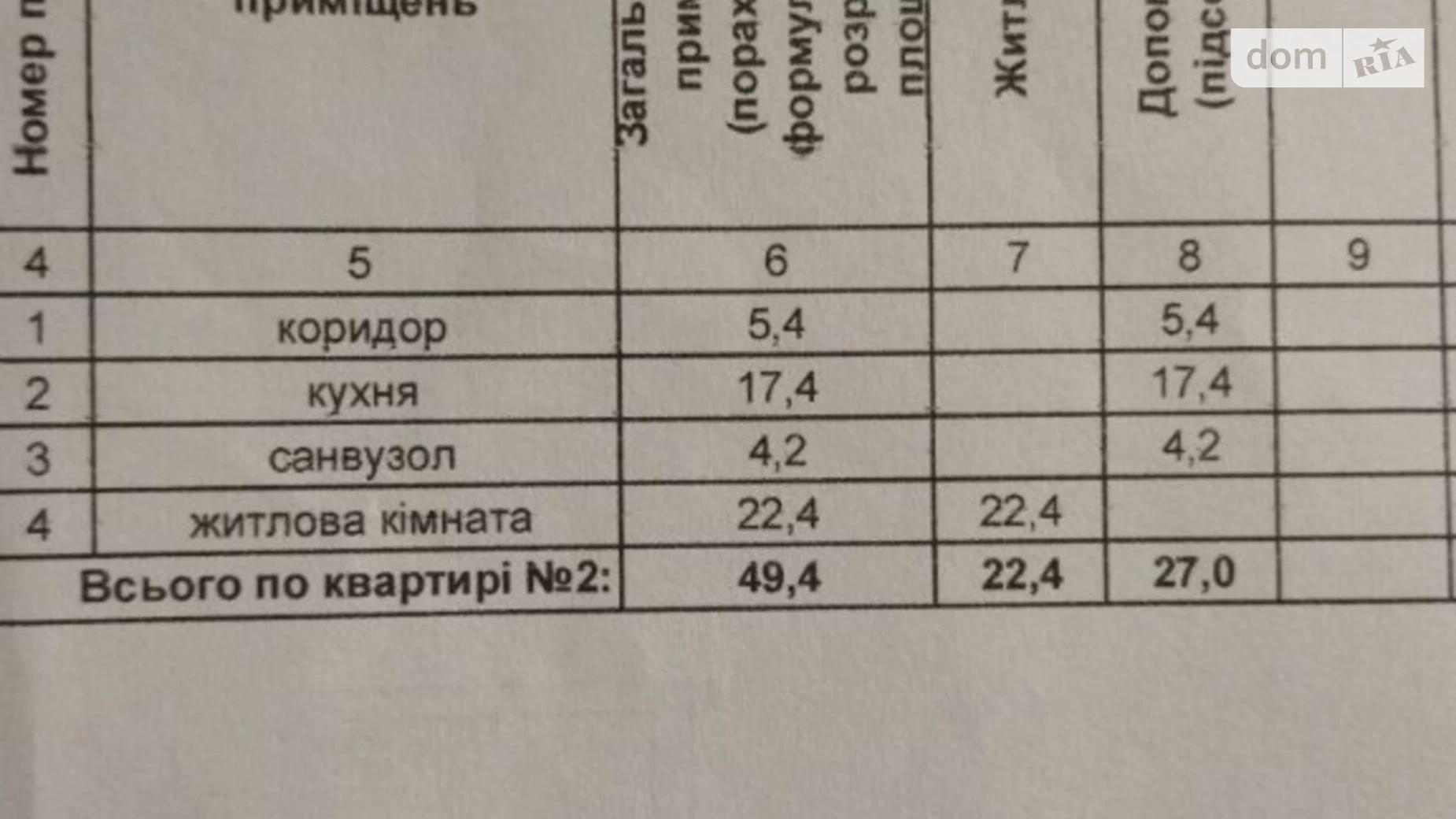 Продається 1-кімнатна квартира 49 кв. м у Хмельницькому, вул. Лісогринівецька - фото 2