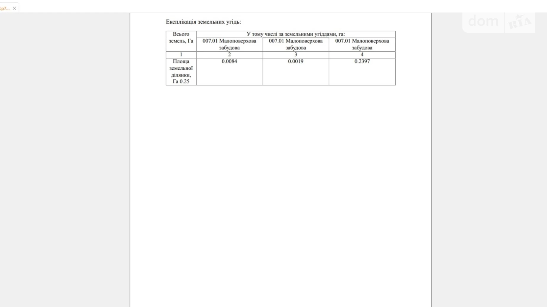 Продається земельна ділянка 25 соток у Закарпатській області, цена: 9000 $ - фото 3