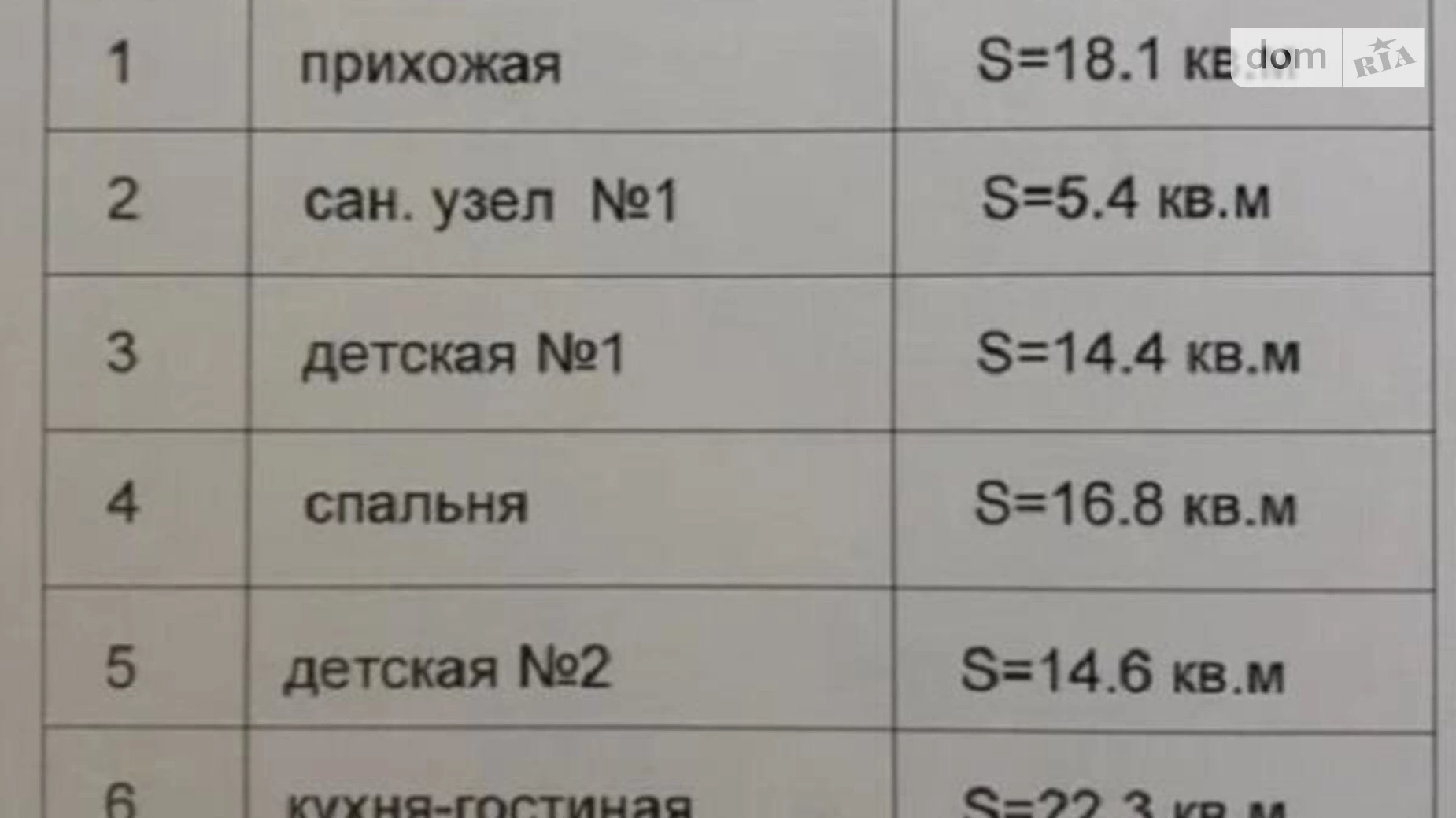 Продається 3-кімнатна квартира 100 кв. м у Одесі, вул. Дача Ковалевського, 91