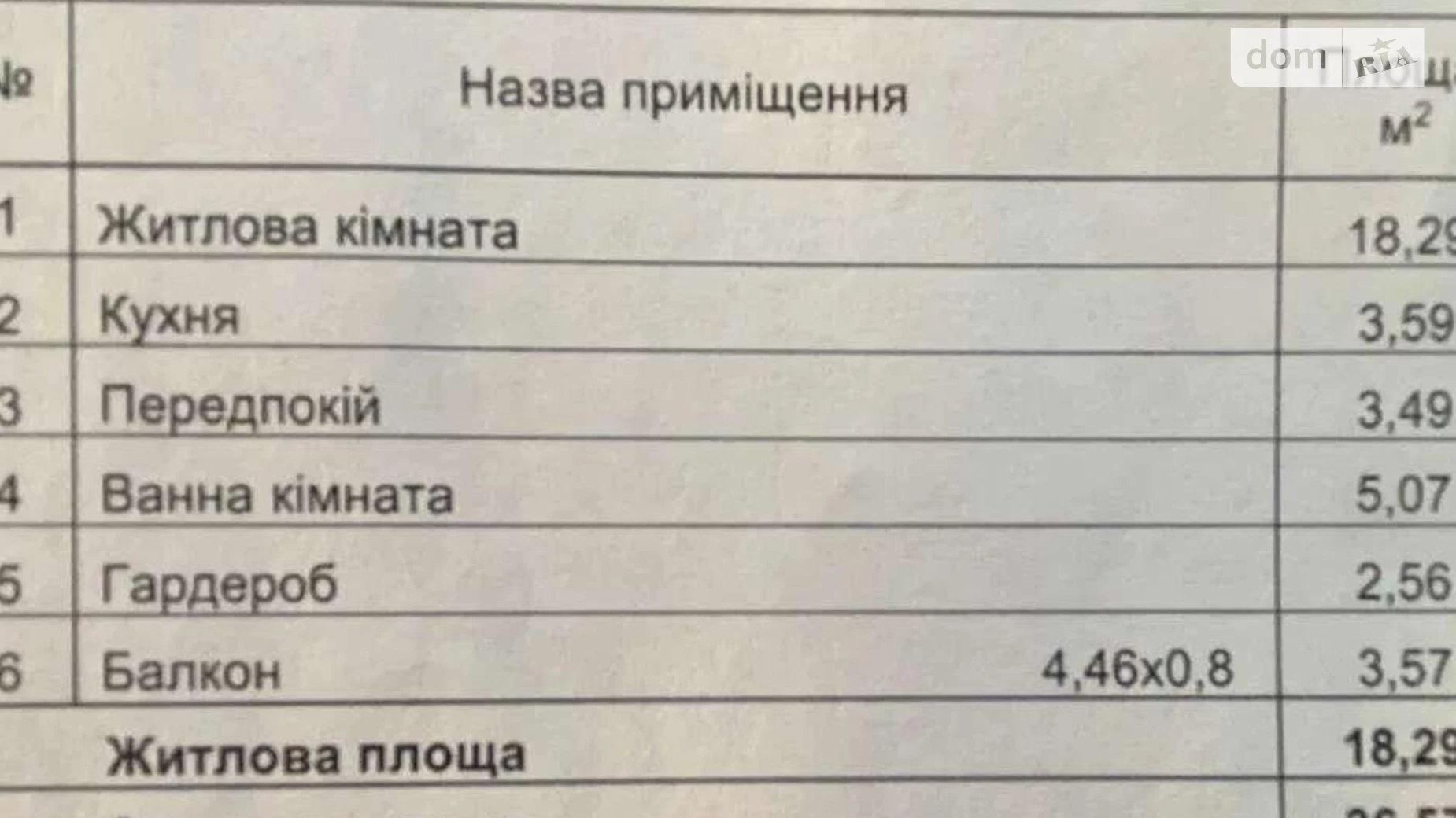 Продається 1-кімнатна квартира 36.5 кв. м у Києві, вул. Перемоги, 67