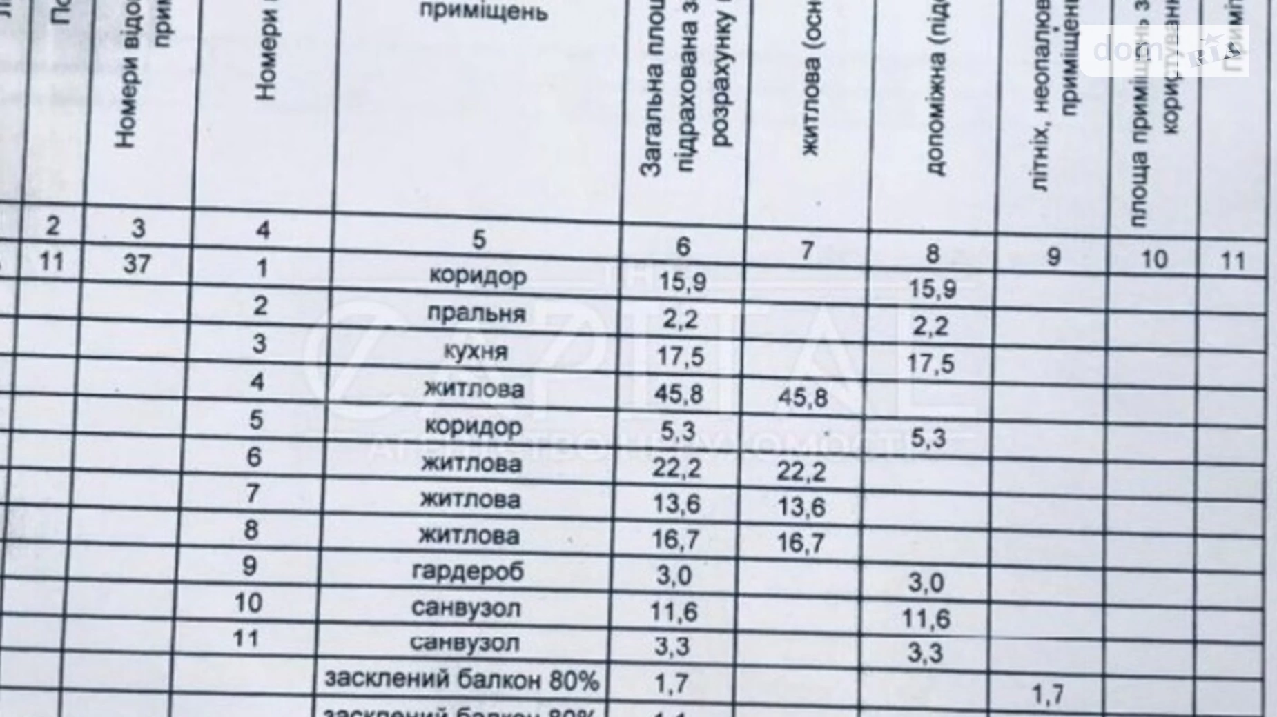 Продається 2-кімнатна квартира 55 кв. м у Києві, вул. Дмитра Дорошенка(Чигоріна), 61