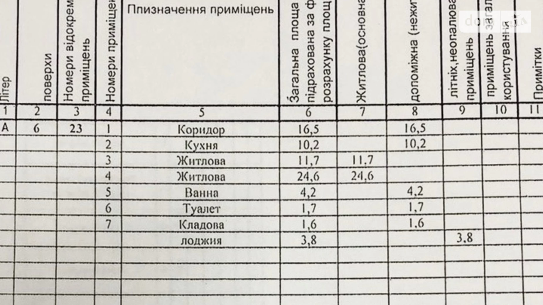 Продається 2-кімнатна квартира 73 кв. м у Броварах, вул. Героїв Крут, 10