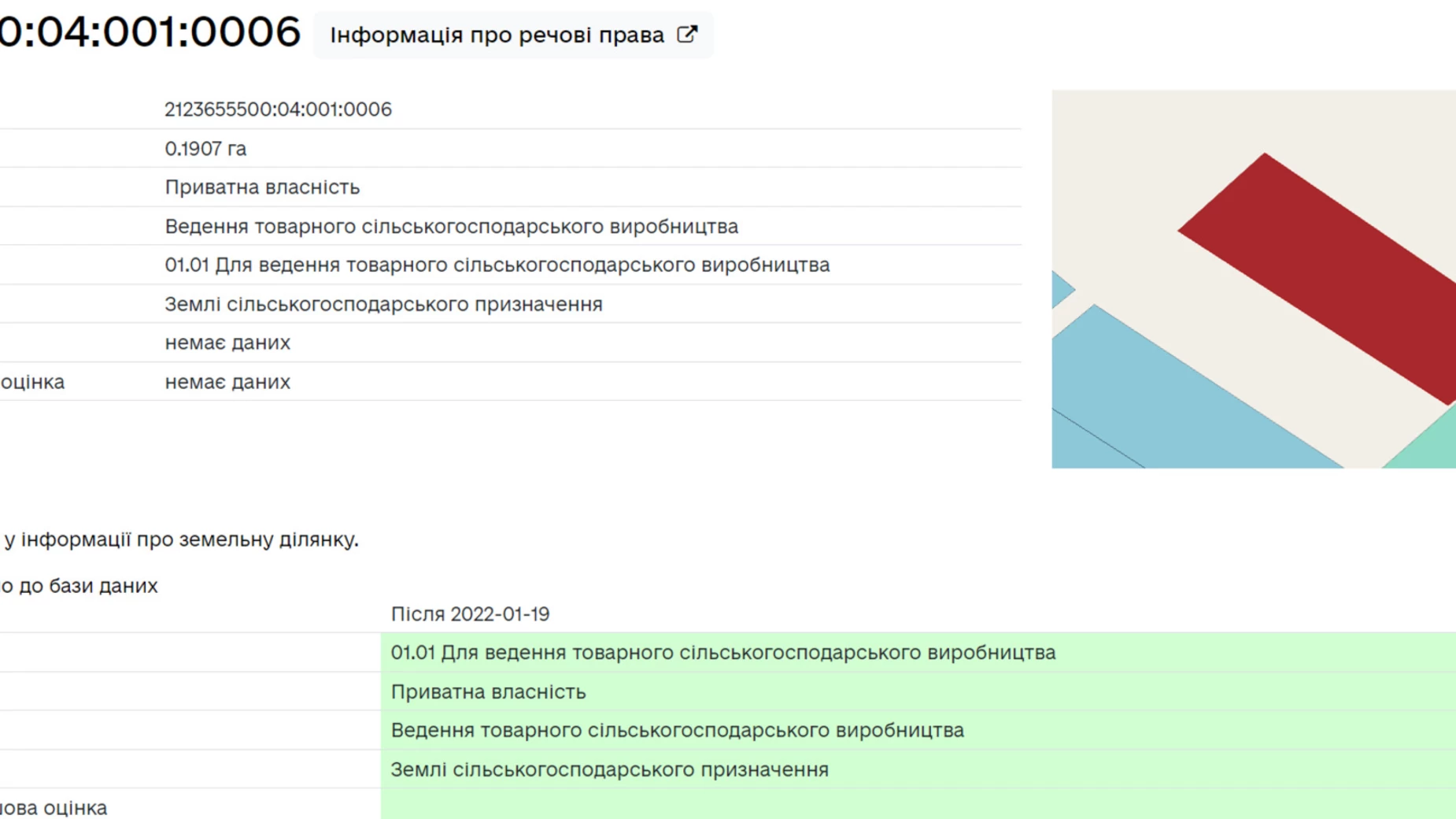 Продається земельна ділянка 19 соток у  області, цена: 15000 $ - фото 2