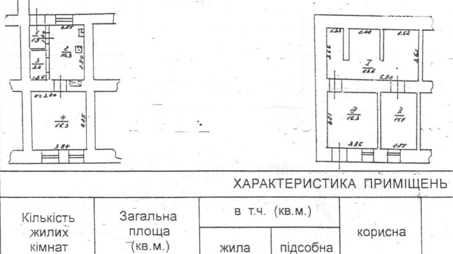 Продається 1-кімнатна квартира 83.3 кв. м у Одесі, узвіз Деволанівський