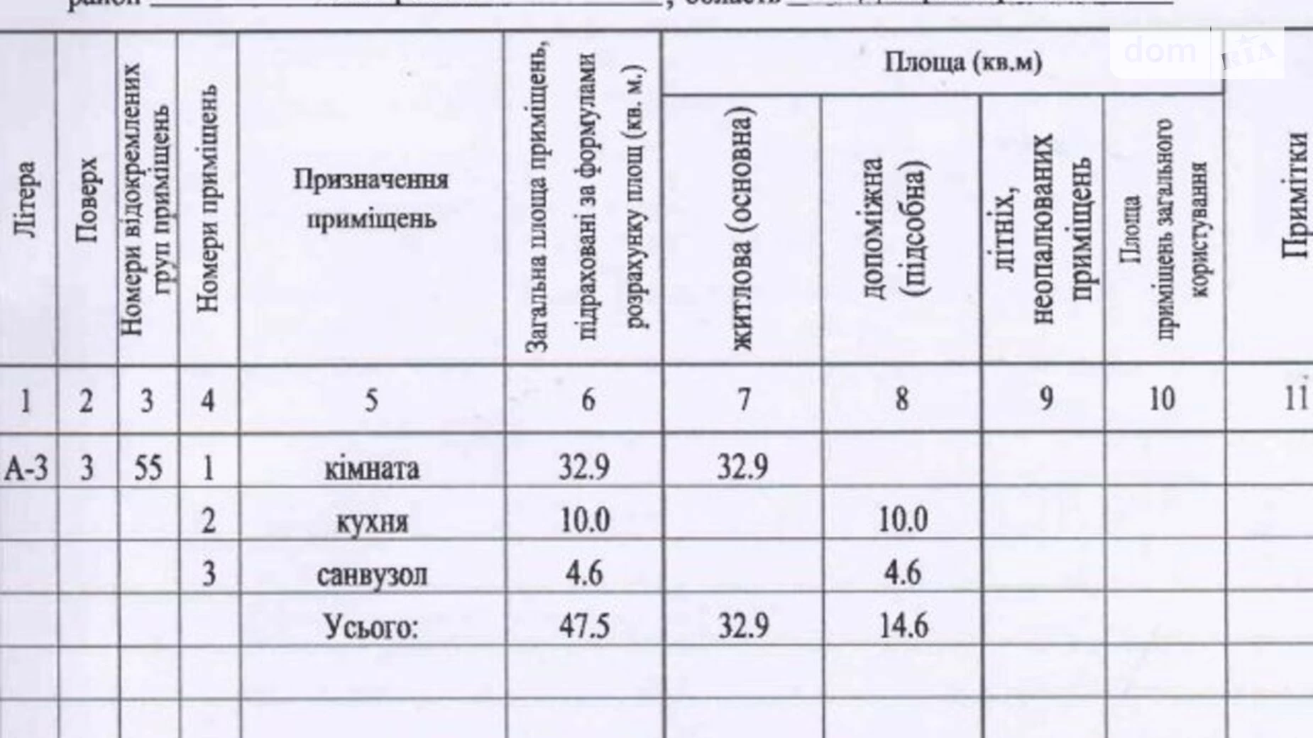 Продается 1-комнатная квартира 47.5 кв. м в Днепре