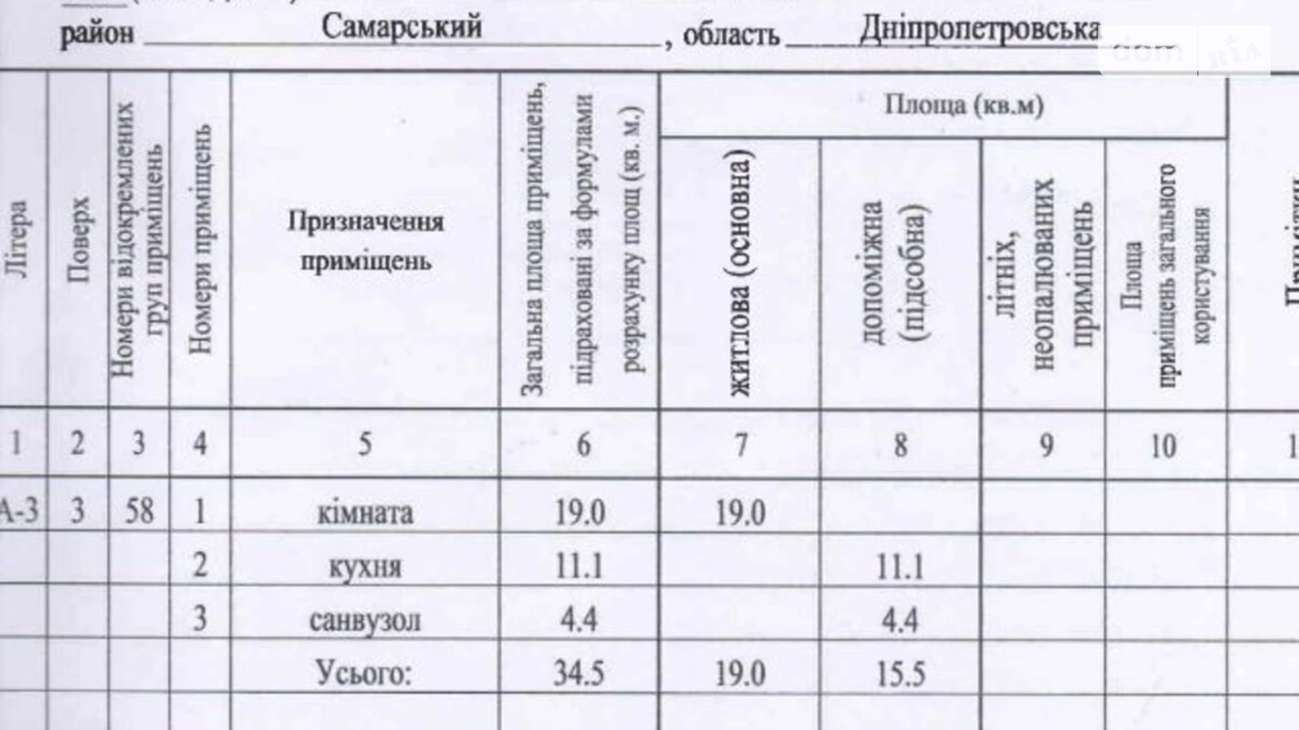 Продається 1-кімнатна квартира 34.5 кв. м у Дніпрі, вул. Космонавтів, 7