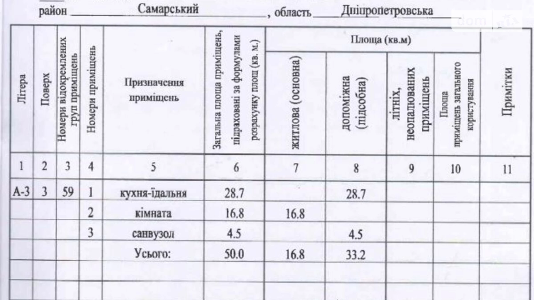 Продается 1-комнатная квартира 50 кв. м в Днепре, ул. Космонавтов, 7